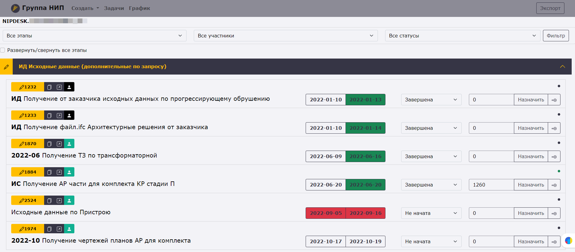 NIPDESK Текущие задачи по проекту